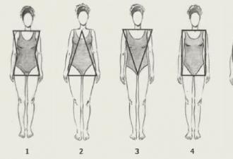Faldas para mujeres obesas: revisión de estilos, consejos, fotos y patrones.