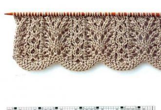Knitting an openwork scarf with knitting needles: diagram and description, photo